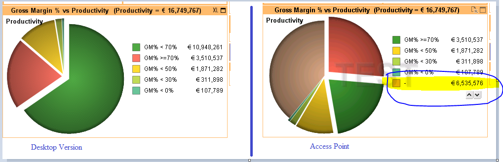 Desktop Accesspoing deviation.PNG.png